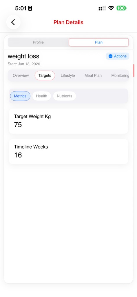 Personalized weight and timeline targets