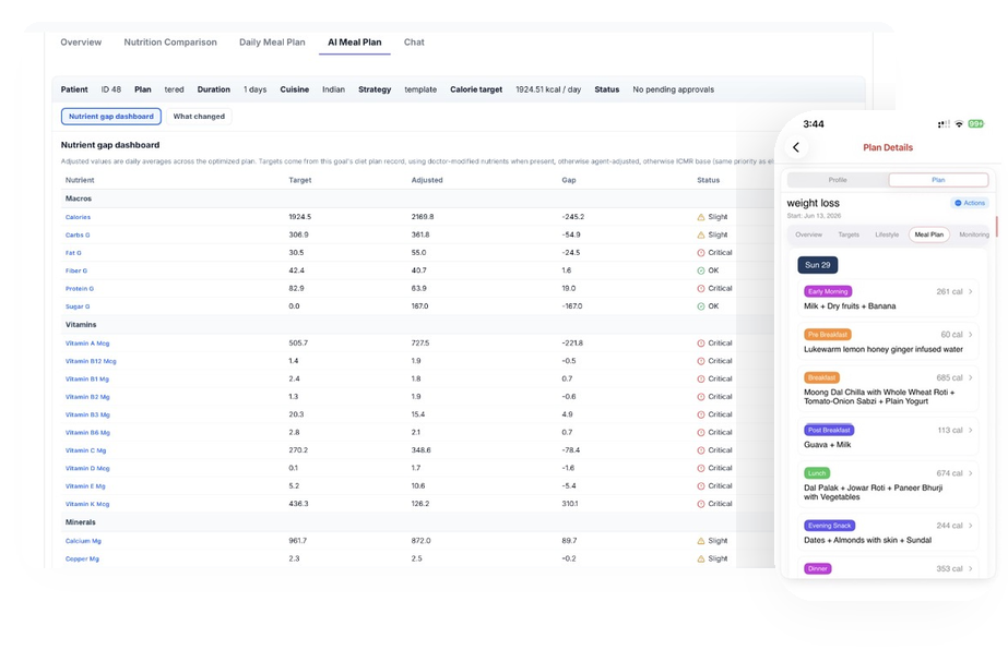 AI meal planning collage showing nutrient gap dashboard and mobile meal plan